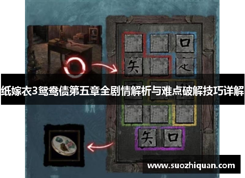 纸嫁衣3鸳鸯债第五章全剧情解析与难点破解技巧详解