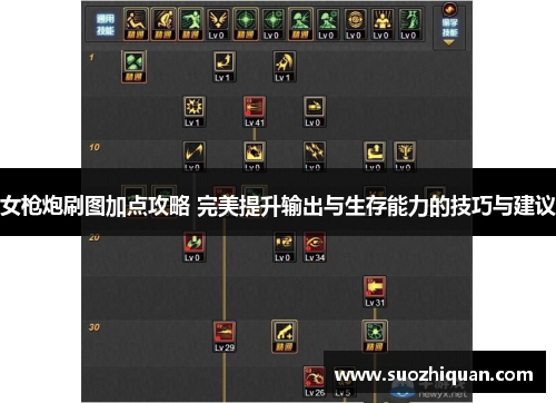 女枪炮刷图加点攻略 完美提升输出与生存能力的技巧与建议